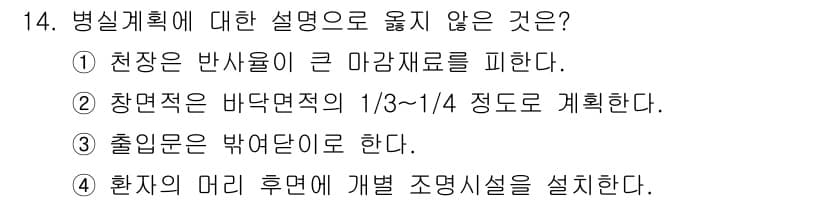 9급_지방직_공무원_건축계획 2024년 14번 - 정답과 핵심 포인트를 검수 중인 기출문제