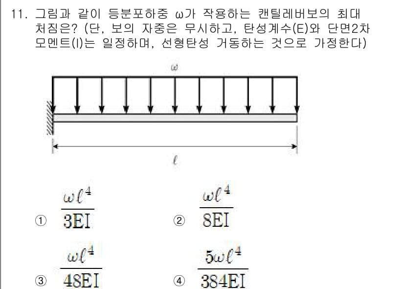 9급_지방직_공무원_건축구조 2024년 11번 - 정답과 핵심 포인트를 검수 중인 기출문제