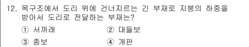 9급_지방직_공무원_건축구조 2024년 12번 - 정답과 핵심 포인트를 검수 중인 기출문제