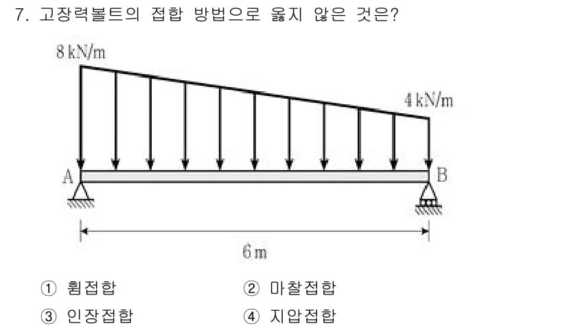9급_지방직_공무원_건축구조 2024년 7번 - 정답과 핵심 포인트를 검수 중인 기출문제
