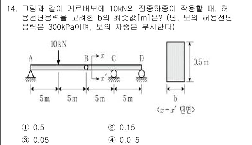 9급_지방직_공무원_응용역학개론 2024년 14번 - 정답과 핵심 포인트를 검수 중인 기출문제