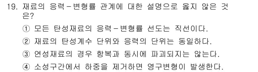 9급_지방직_공무원_응용역학개론 2024년 19번 - 정답과 핵심 포인트를 검수 중인 기출문제