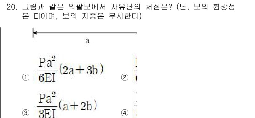 9급_지방직_공무원_응용역학개론 2024년 20번 - 정답과 핵심 포인트를 검수 중인 기출문제