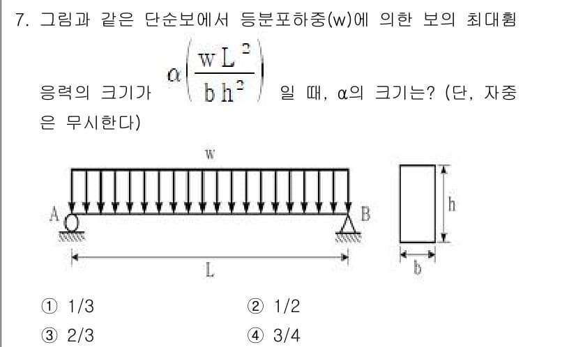 9급_지방직_공무원_응용역학개론 2025년 7번 - 정답과 핵심 포인트를 검수 중인 기출문제