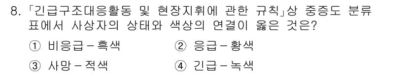 9급_지방직_공무원_재난관리론 2024년 8번 - 정답과 핵심 포인트를 검수 중인 기출문제