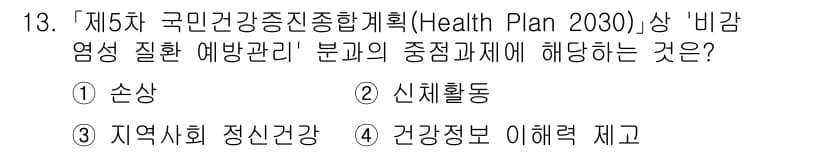 9급_지방직_공무원_지역사회간호학 2024년 13번 - 정답과 핵심 포인트를 검수 중인 기출문제