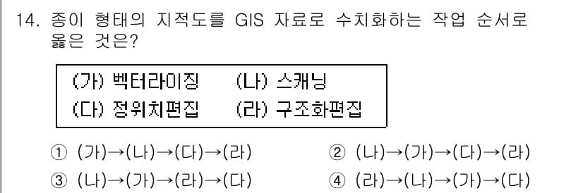 9급_지방직_공무원_지적전산학개론 2024년 14번 - 정답과 핵심 포인트를 검수 중인 기출문제