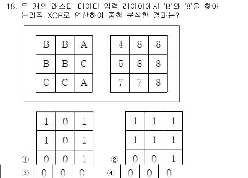 9급_지방직_공무원_지적전산학개론 2024년 18번 - 정답과 핵심 포인트를 검수 중인 기출문제
