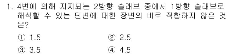 9급_지방직_공무원_토목설계 2024년 1번 - 정답과 핵심 포인트를 검수 중인 기출문제