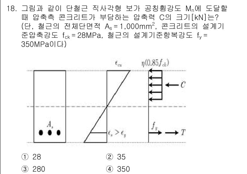9급_지방직_공무원_토목설계 2024년 18번 - 정답과 핵심 포인트를 검수 중인 기출문제