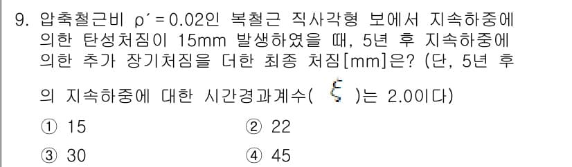 9급_지방직_공무원_토목설계 2024년 9번 - 주어진 복철강의 탄성하중으로 인한 장기 처짐을 계산하면, 5년의 지속하중... 에 관한 핵심 기출문제