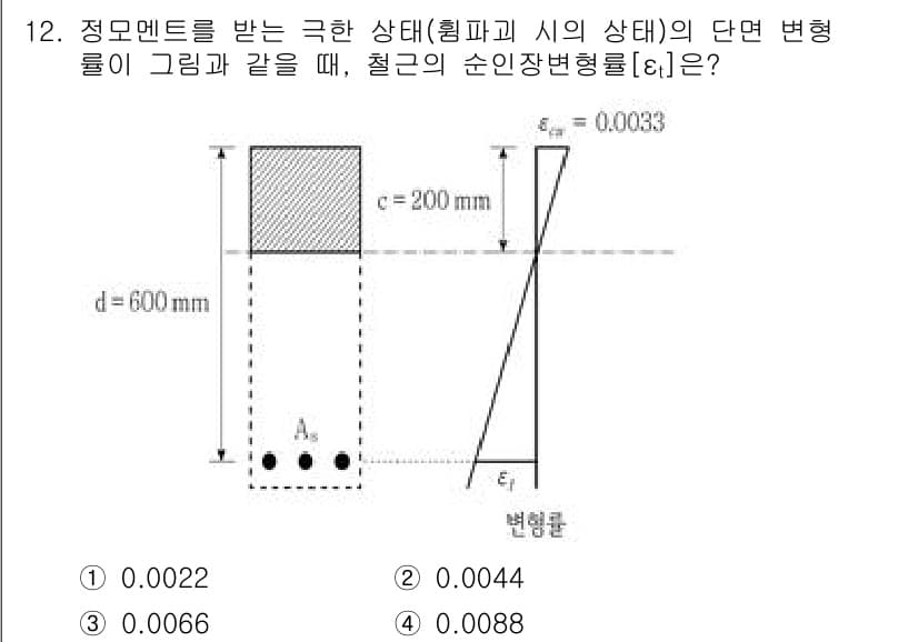 9급_지방직_공무원_토목설계 2025년 13번 - 정답과 핵심 포인트를 검수 중인 기출문제