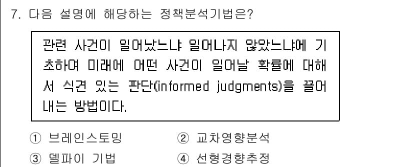 9급_지방직_공무원_행정학개론 2024년 7번 - 정답과 핵심 포인트를 검수 중인 기출문제