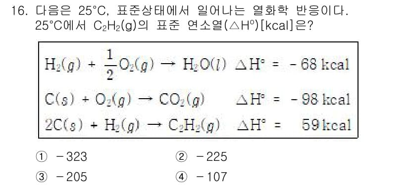 9급_지방직_공무원_화학 2024년 16번 - 화학 반응에서의 ΔH는 반응물과 생성물의 엔탈피 차이를 나타낸다. 주어진... 에 관한 핵심 기출문제