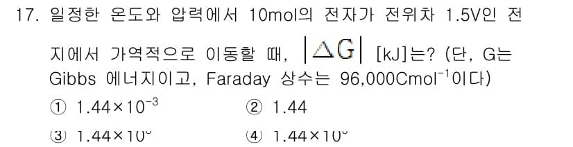 9급_지방직_공무원_화학 2024년 17번 - 정답과 핵심 포인트를 검수 중인 기출문제