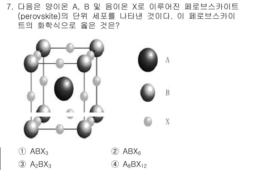 9급_지방직_공무원_화학 2025년 7번 - 주어진 구조는 페로브스카이트 형상을 나타내고 있으며, 일반적으로 ABX₃... 에 관한 핵심 기출문제