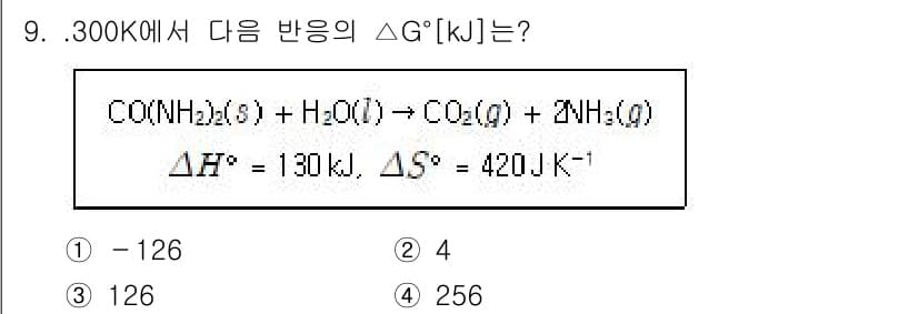 9급_지방직_공무원_화학 2025년 9번 - 정답과 핵심 포인트를 검수 중인 기출문제