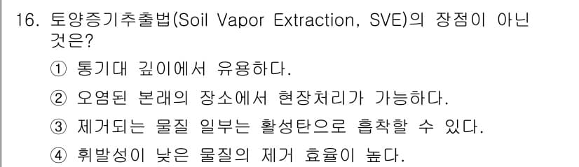 9급_지방직_공무원_환경공학개론 2024년 16번 - 정답과 핵심 포인트를 검수 중인 기출문제
