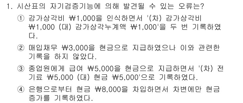 9급_지방직_공무원_회계학 2024년 1번 - 정답과 핵심 포인트를 검수 중인 기출문제
