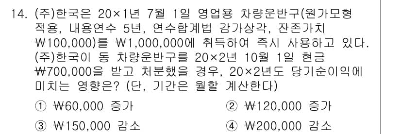 9급_지방직_공무원_회계학 2025년 14번 - 정답과 핵심 포인트를 검수 중인 기출문제